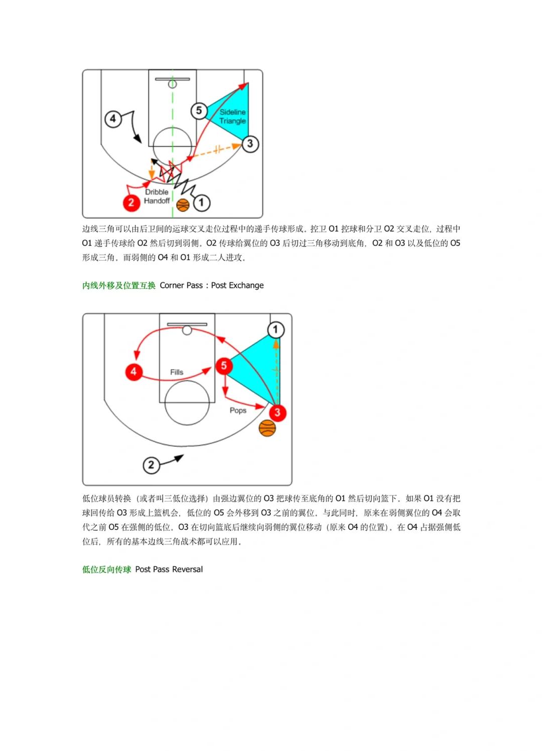 m6米乐官网登录入口-篮球教练团队整顿优化，提高战术水平