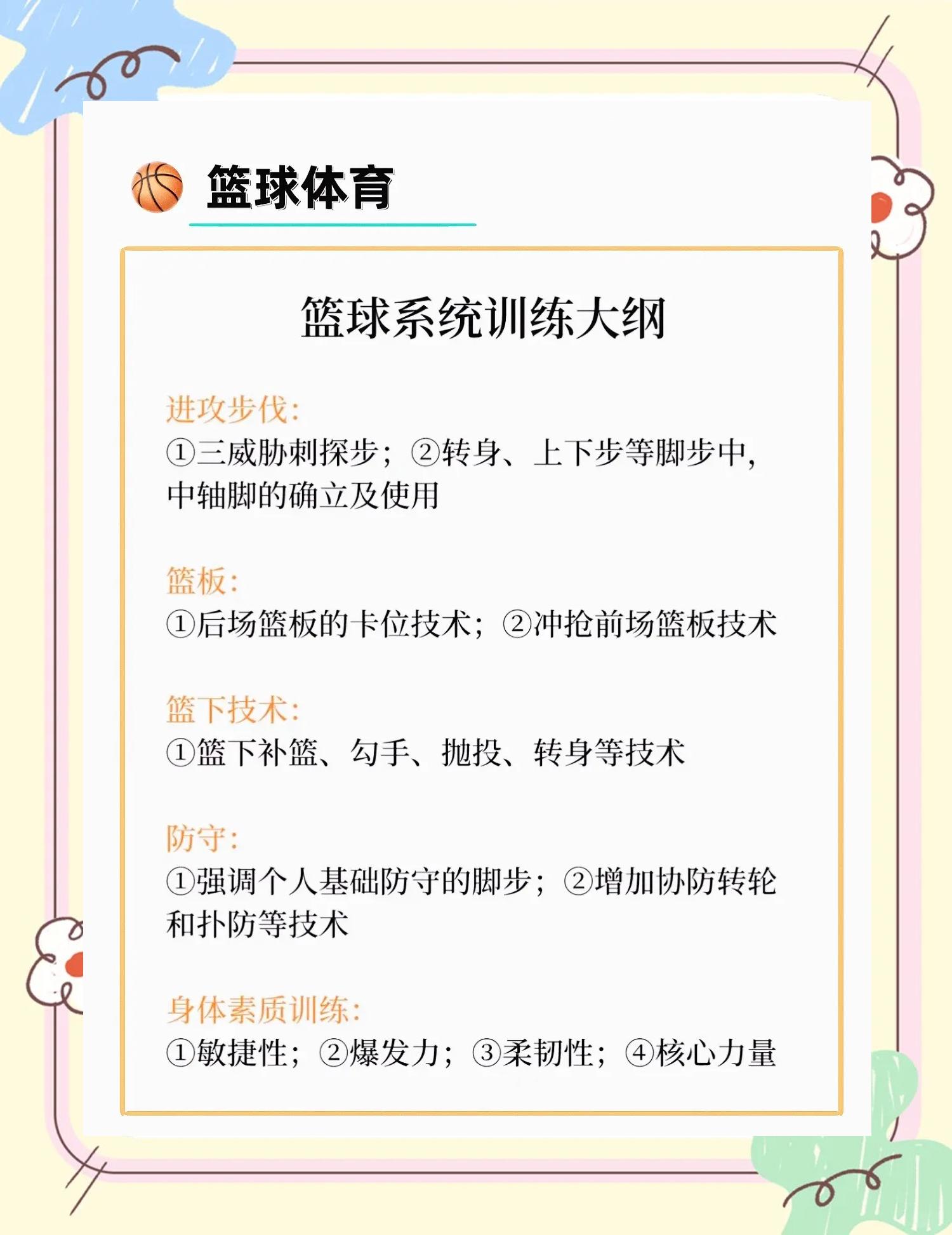 篮球训练营开启顶级训练项目的简单介绍
